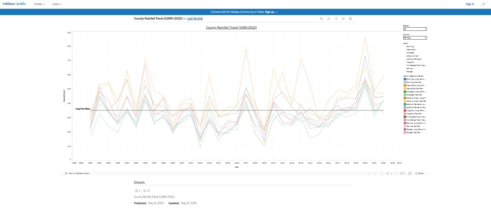 data_visualization_allin.jpg